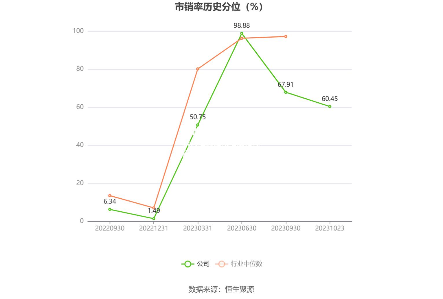 ng南宫体育|利润特联代理商活动增加足球运动受欢迎