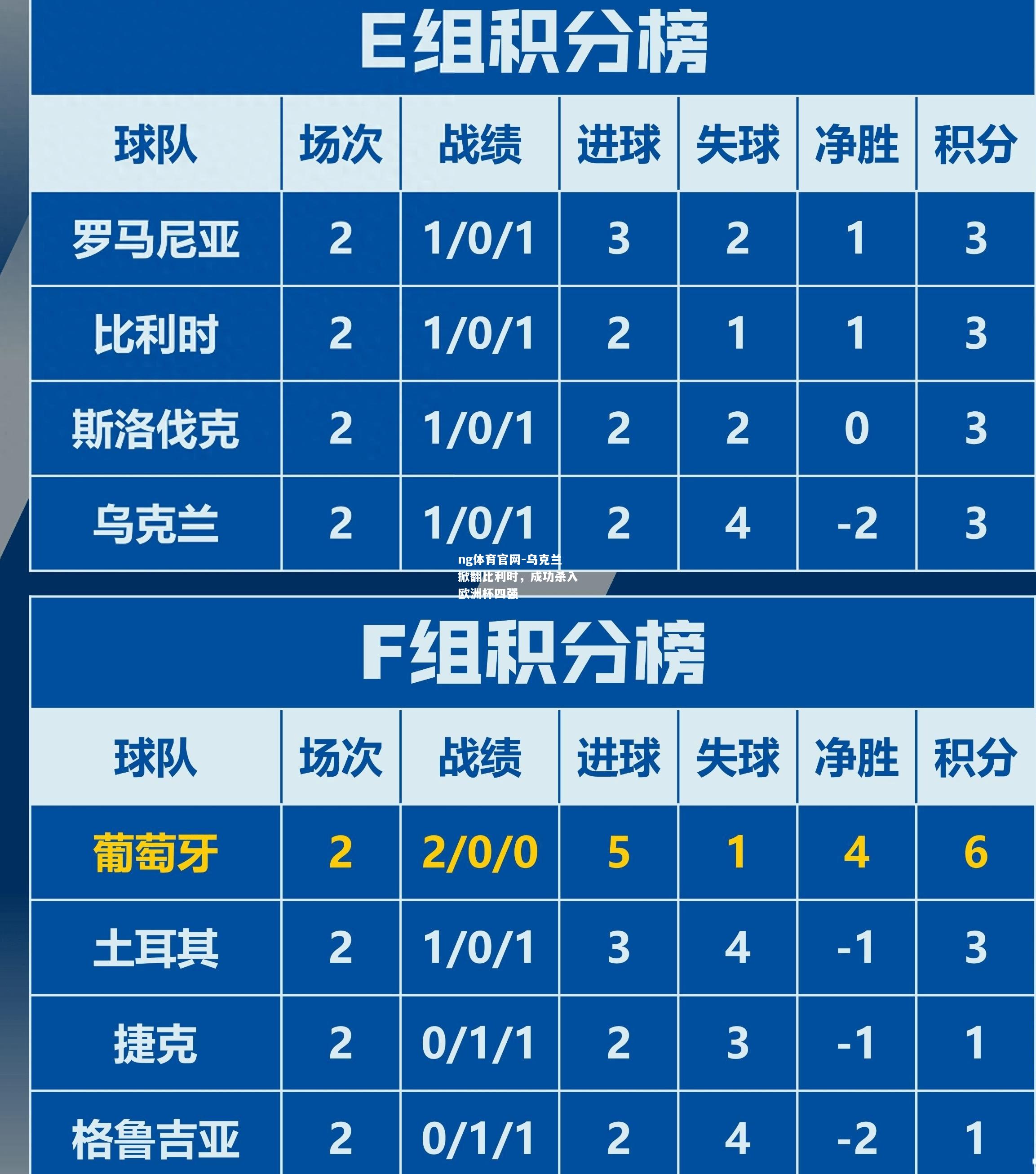 ng体育官网-乌克兰掀翻比利时，成功杀入欧洲杯四强